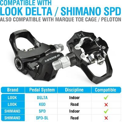 Spd pedals clearance for peloton