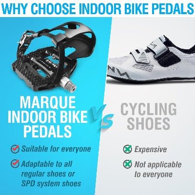 exercise cycle pedals Exercise Bike Pedals